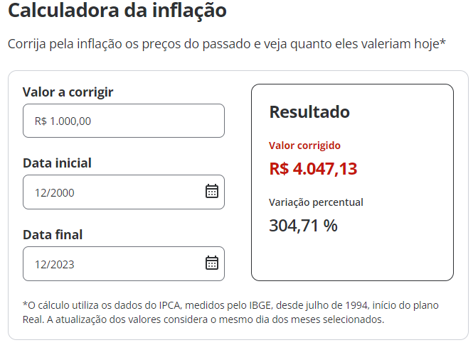 Mostrar como começar a investir protege seu dinheiro da desvalorização da inflação. 