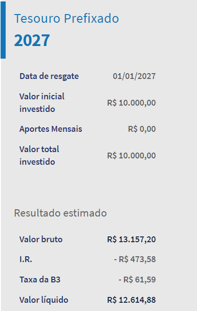 Simulação em um investimento em tesouro prefixado. 