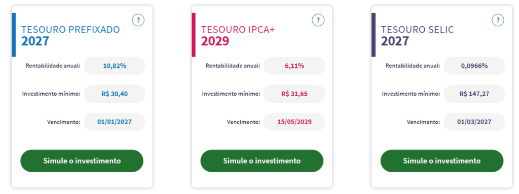 Títulos do tesouro direto