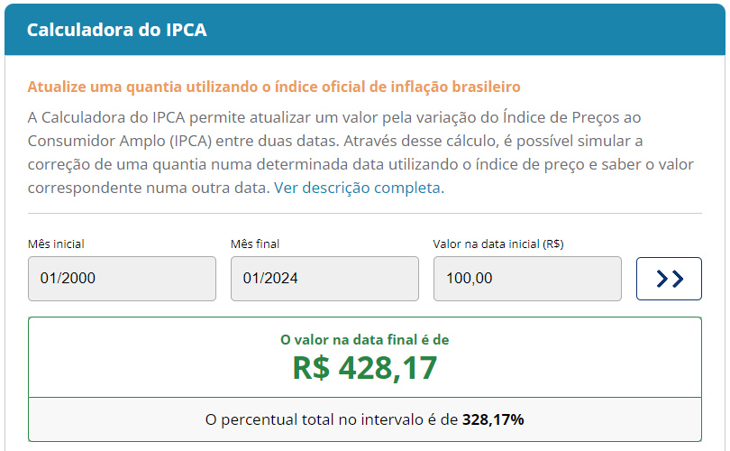 Inflação: corroendo o poder de compra. 